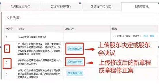 青岛公司减少注册资金变更网上办理流程,减资变更(图12)